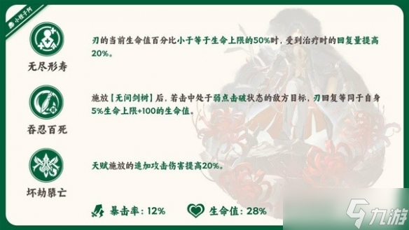《崩坏星穹铁道》1.2版刃行迹解析 刃有什么行迹?