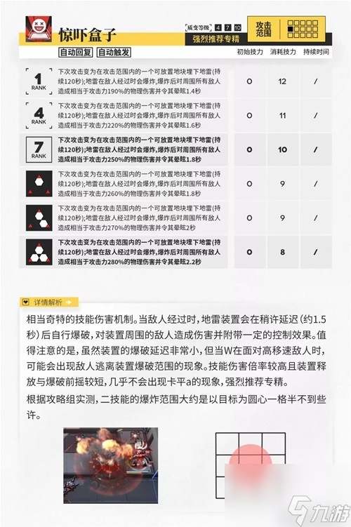 《明日方舟》狙击干员w测评 w值得培养吗