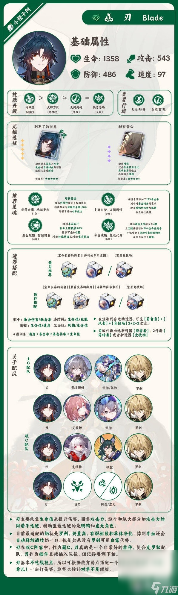 《崩坏星穹铁道》1.2上半UP角色培养攻略分享
