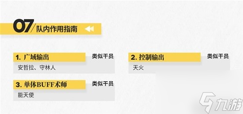 明日方舟狙击干员迷迭香测评 迷迭香值得培养吗
