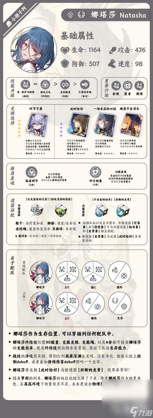 《崩坏星穹铁道》1.2上半UP角色培养攻略分享