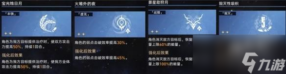 崩坏星穹铁道景元欢愉流怎么玩