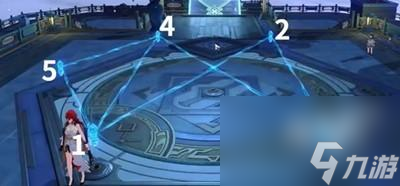 崩坏星穹铁道绘星大衍万象第二天怎么通关