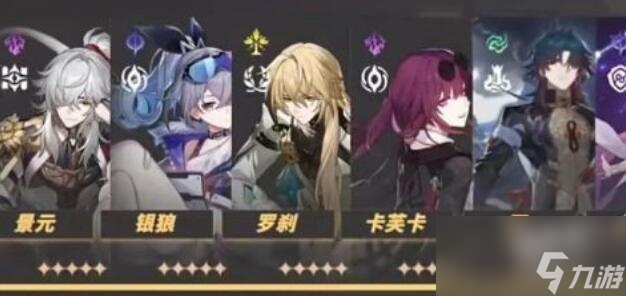 崩坏星穹铁道罗刹强度及培养性价比