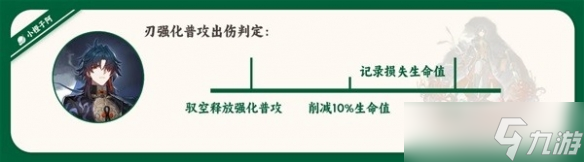 《崩坏星穹铁道》1.2版刃技能解析 刃有什么技能？