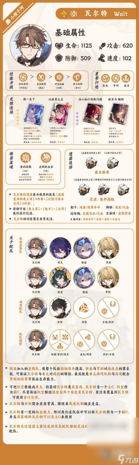 崩坏星穹铁道瓦尔特详细培养指南是什么