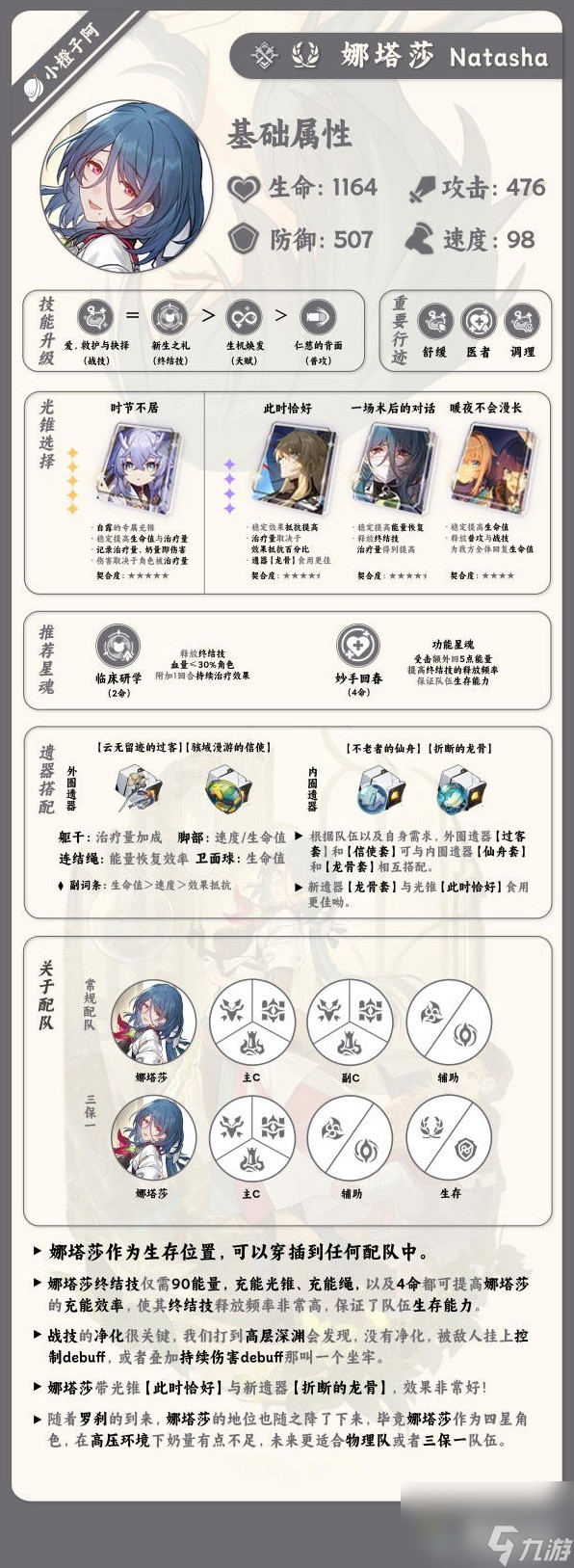 《崩坏星穹铁道》1.2版娜塔莎培养攻略 娜塔莎怎么培养?