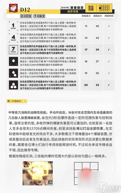 《明日方舟》狙击干员w测评 w值得培养吗