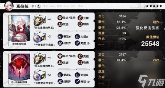《崩坏星穹铁道》全角色培养毕业面板一览 角色养成参考面板属性大全