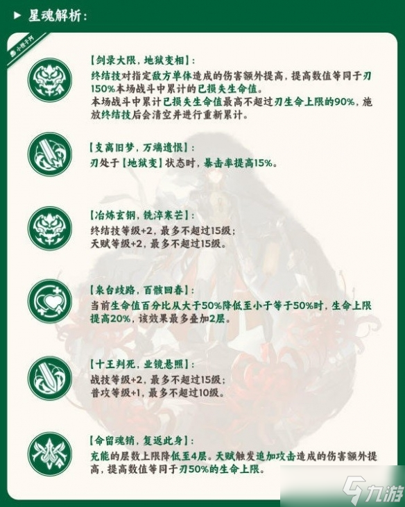 《崩坏星穹铁道》1.2版刃星魂解析 刃的星魂怎么选择?