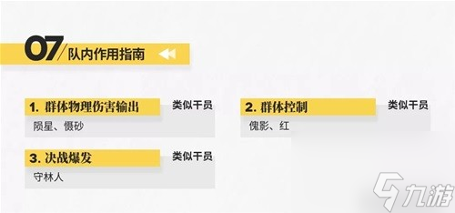 《明日方舟》狙击干员w测评 w值得培养吗