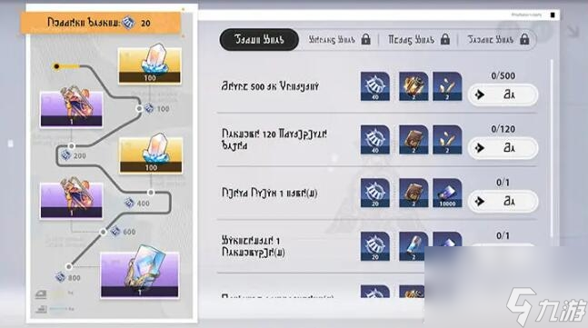 崩坏星穹铁道回归奖励一览