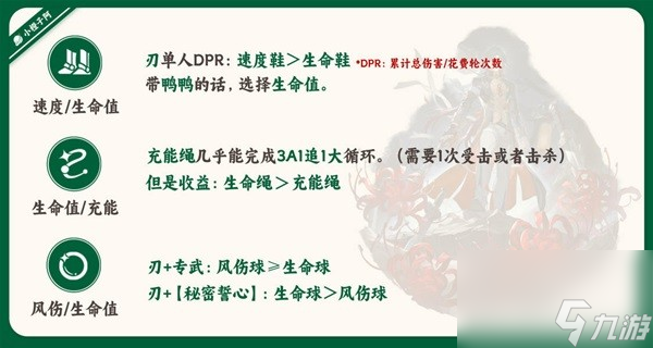 《崩坏星穹铁道》1.2版刃遗器搭配 刃的遗器怎么选择?