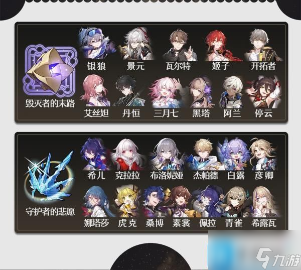 崩坏星穹铁道角色培养材料是什么
