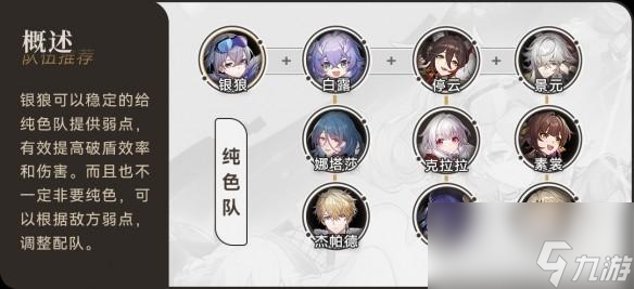 崩坏星穹铁道银狼怎么搭配队伍