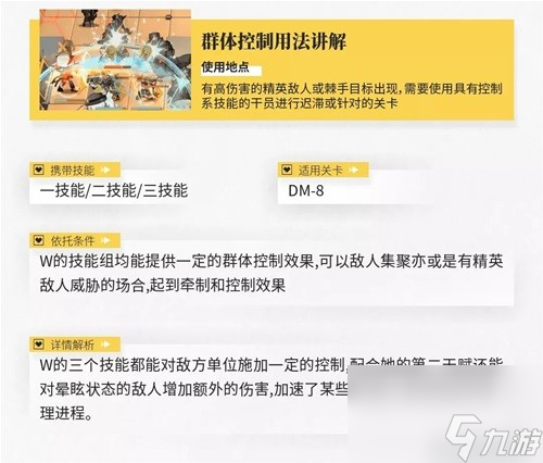 《明日方舟》狙击干员w测评 w值得培养吗