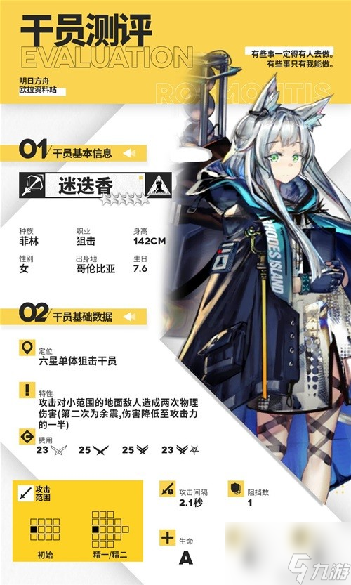 明日方舟狙击干员迷迭香测评 迷迭香值得培养吗