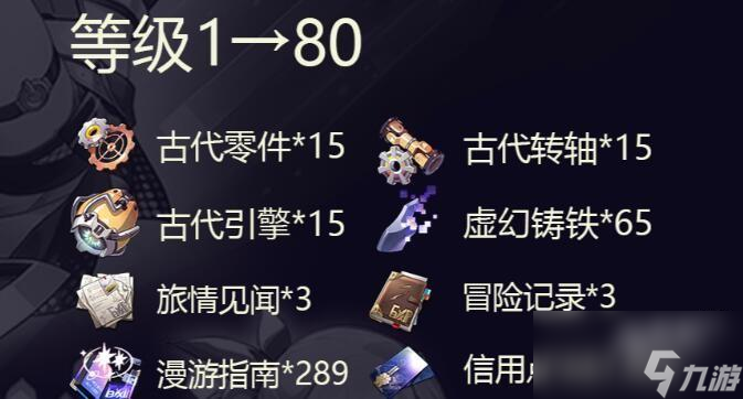 崩坏星穹铁道银狼等级突破需要什么材料
