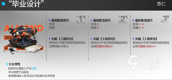 明日方舟杏仁是谁 明日方舟杏仁详细介绍