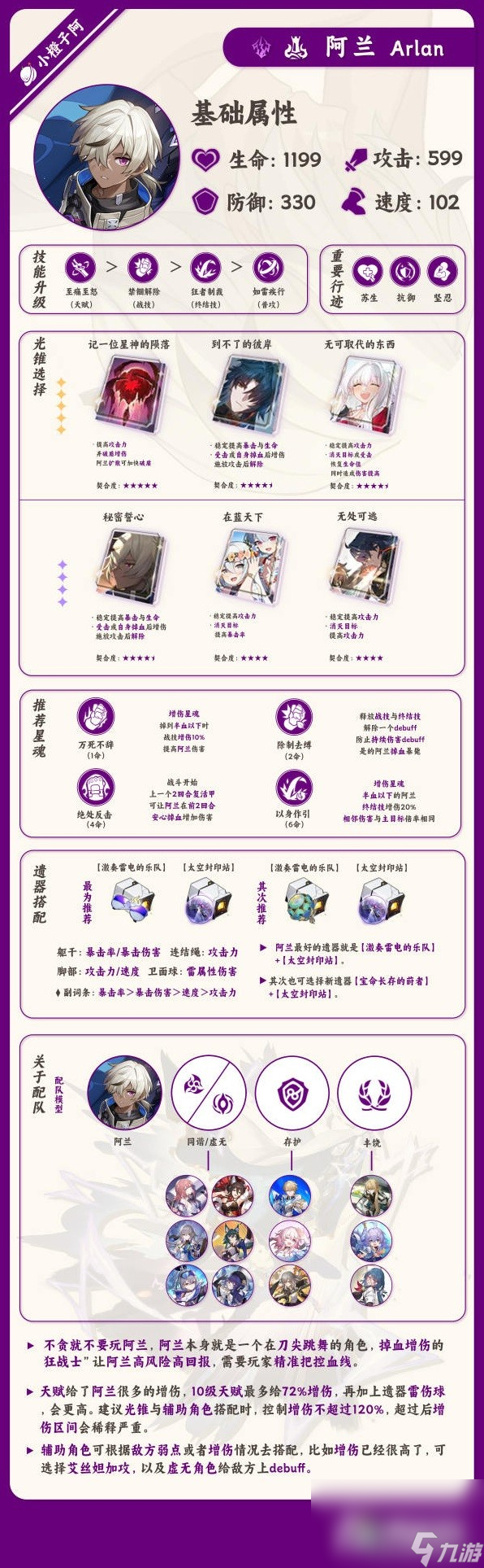 《崩坏星穹铁道》1.2上半UP角色培养攻略