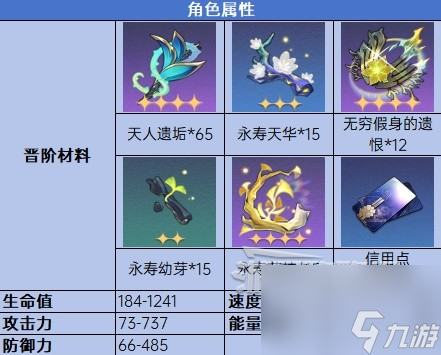 《崩坏星穹铁道》1.2版本任务、活动全攻略 1.2新角色玩法指南