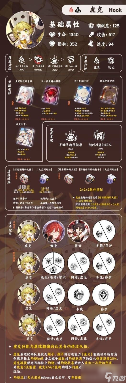 崩坏星穹铁道虎克装备推荐技能介绍攻略一览