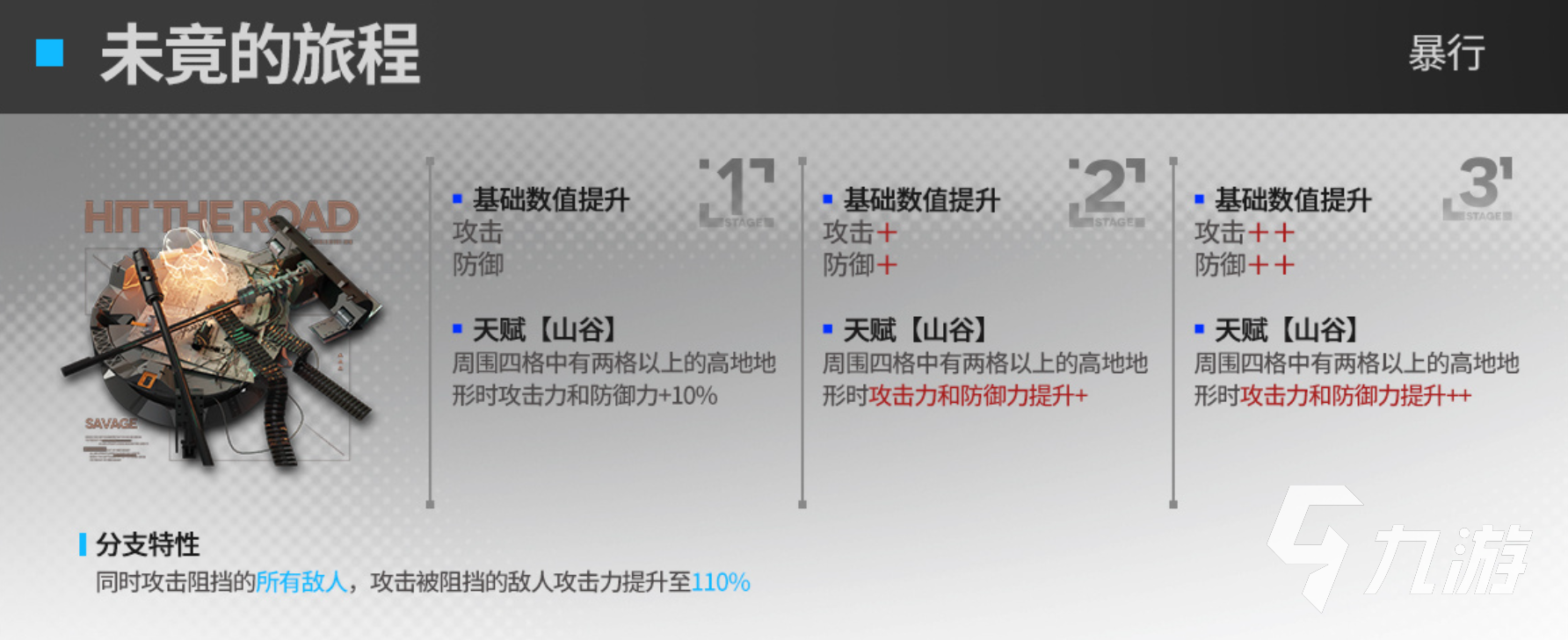 明日方舟火山旅梦模组怎么样 火山旅梦模组开启建议