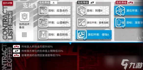 明日方舟危机合约起源行动3月23日尚蜀山道8级单核介绍
