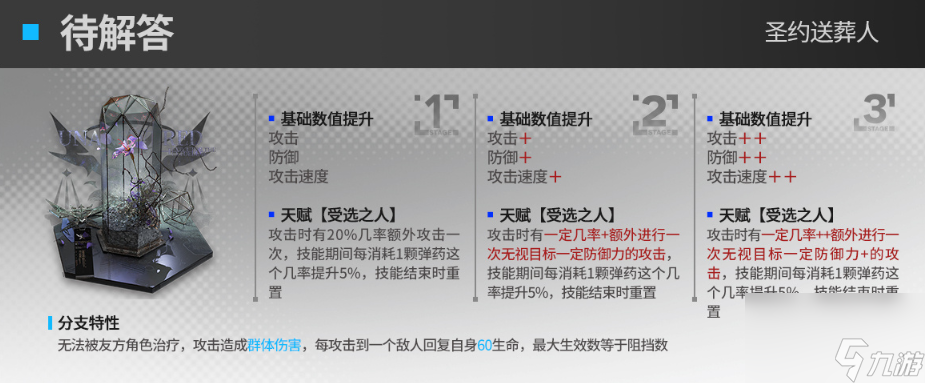 明日方舟收割者模组效果一览,明日方舟收割者模组效果怎么样