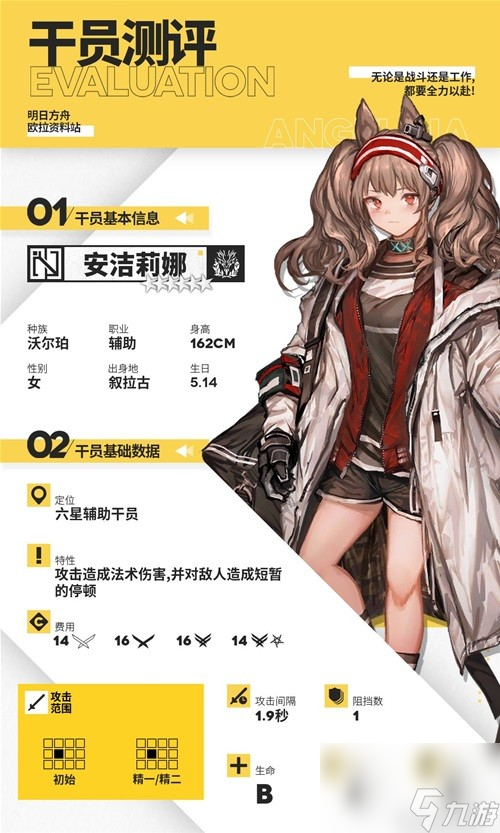 明日方舟辅助干员安洁莉娜测评 安洁莉娜值得培养吗