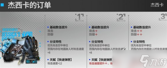 明日方舟杰西卡模组一览