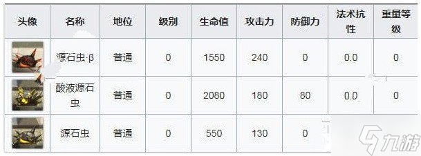 《明日方舟》OF-1怎么打?OF-1打法攻略