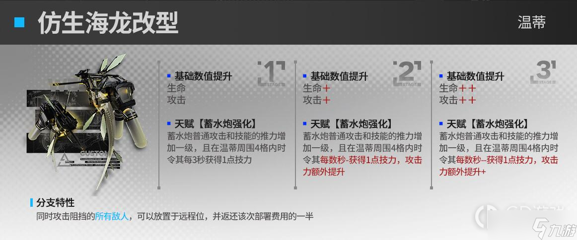 《明日方舟》2023模组升级效果前瞻