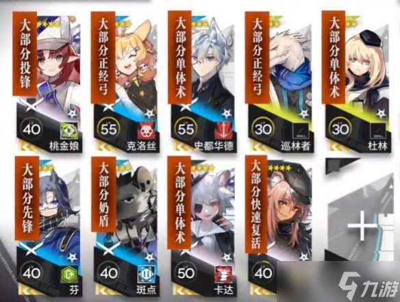 《明日方舟》危机合约起源行动3月23日尚蜀山道8级单核方法