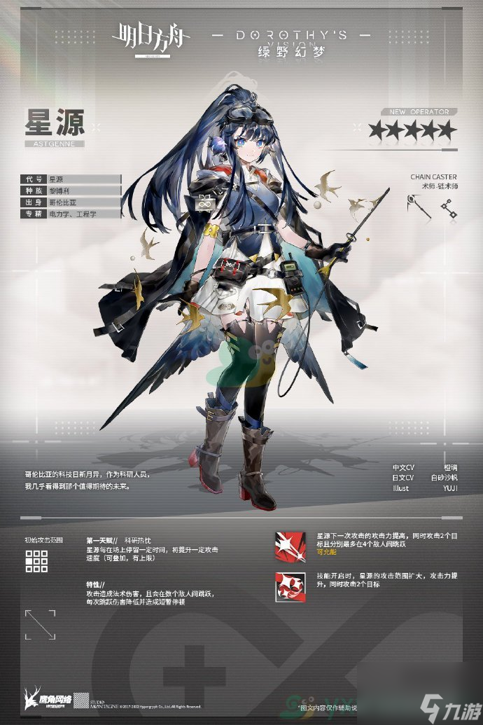 明日方舟新干员登场,信赖获取提升
