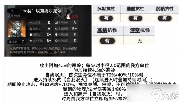 明日方舟萨米肉鸽2结局攻略 探索者的银凇止境第二结局达成方法