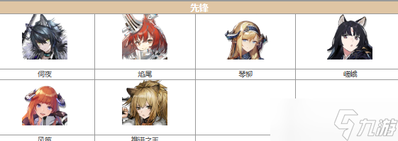 明日方舟六星干员有哪儿些_明日方舟六星干员合集介绍