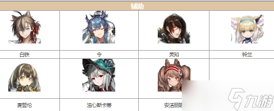 明日方舟六星干员有哪儿些_明日方舟六星干员合集介绍