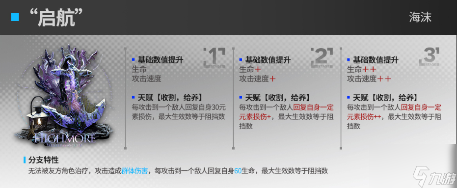 明日方舟收割者模组效果一览,明日方舟收割者模组效果怎么样