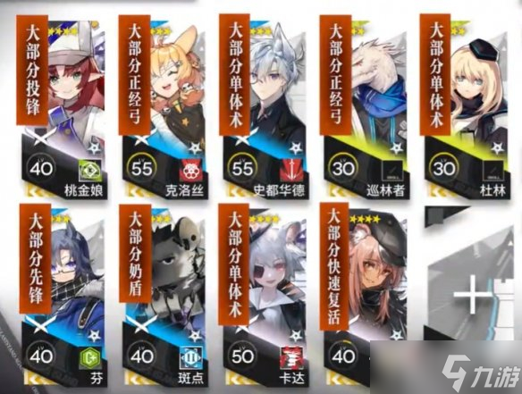 《明日方舟》危机合约起源行动3月23日尚蜀山道8级单核攻略