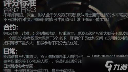 明日方舟干员强度排行2023
