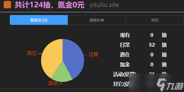 明日方舟攒抽计算器