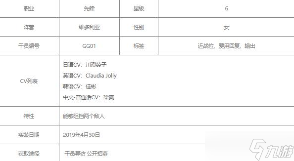 明日方舟推进之王值得练吗