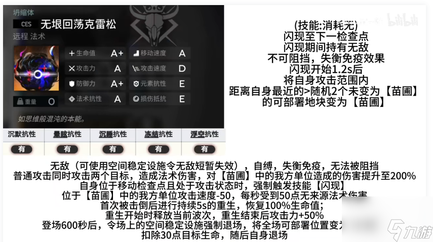 明日方舟探索者的银凇止境第二结局如何解锁 第二结局解锁条件一览