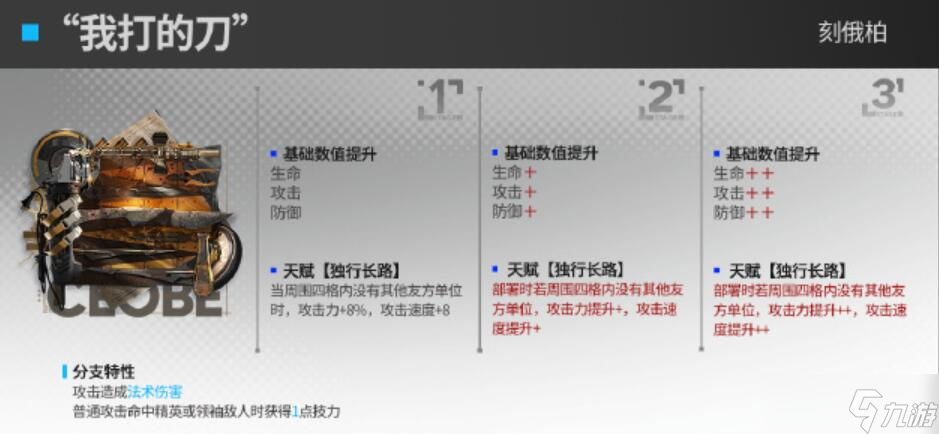 明日方舟模组升级效果前瞻4.5 明日方舟模组升级效果前瞻内容