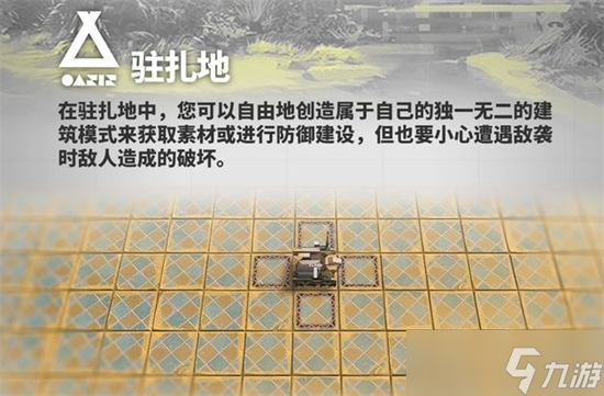明日方舟生息演算需要理智吗