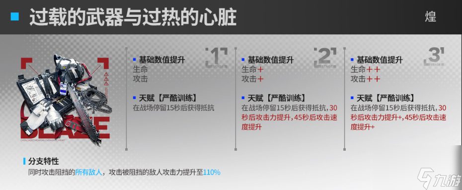 明日方舟群卫干员模组效果怎么样 明日方舟群卫干员模组效果一览
