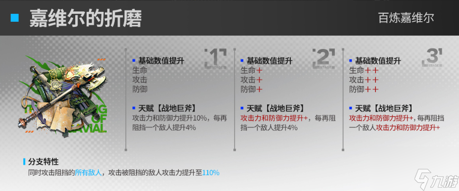 明日方舟群卫干员模组效果怎么样 明日方舟群卫干员模组效果一览
