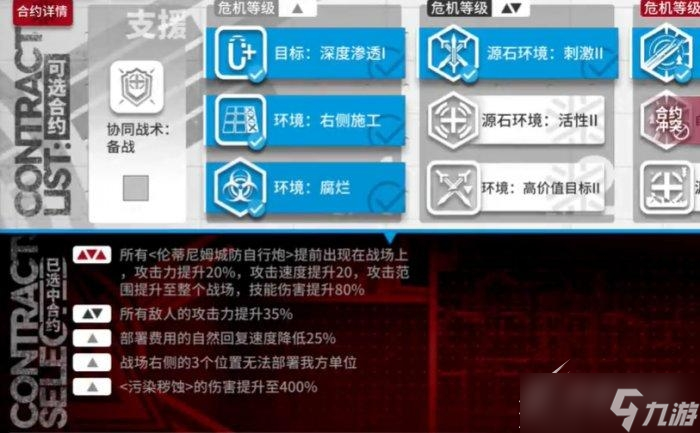 明日方舟危机合约迷雾战区打法技巧分享