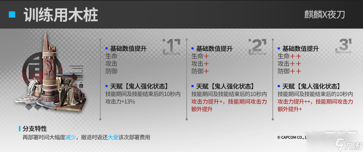 《明日方舟》怪猎联动干员模组强度怎么样方法